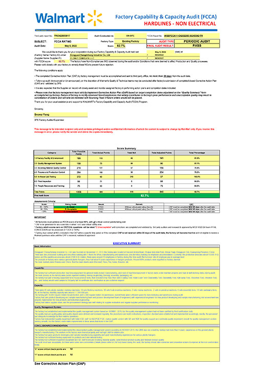 Result Summary-May 9, 2022 Result Summary-May 9, 2022