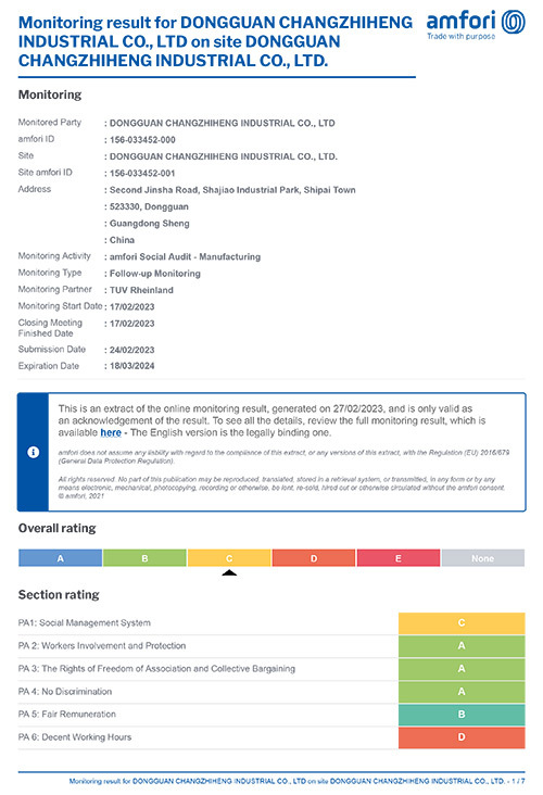 2023-BSIC result 2023-BSIC result